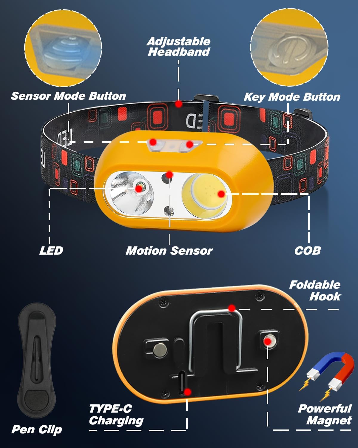 BIBURY 2 Pack Headlamp Rechargeable